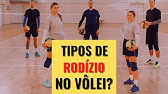 Tipos de Rodízio no Voleibol