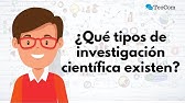 Tipos de investigación científica - Metodologías de la investigación