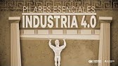 INDUSTRIA 4.0 - FUNDAMENTOS Y PUNTOS CLAVE