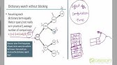 WDM 55:Various Dictionary Compression Techniques Part2