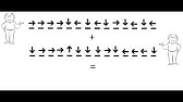 Genetic algorithms explained in 6 minutes (...and 28 seconds)