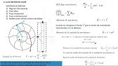 Ecuación  Euler 2