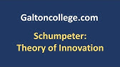 Schumpeter Theory on Innovation