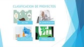 INTRODUCCIÓN A LOS PROYECTOS PRODUCTIVOS