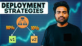 Kubernetes Deployment Strategies with Demos | Canary | Blue Green | Rolling Update