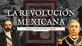 La Revolución Mexicana | Historia, Causas y Consecuencias