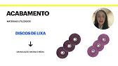 Acabamento e Polimento em Resina Composta