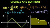 DC Circuits Episode 2: Charge and Current Part 2