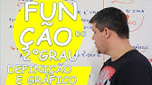 FUNÇÃO DO 2º GRAU: DEFINIÇÃO E GRÁFICO