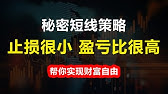 止损很小，盈亏比很高的短线交易策略，只需要给RSI加上一个搭档，让你变短线高手！K線技術分析，新手老手都適用！