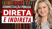 Administração Pública DIRETA e INDIRETA (resumo) - Características, Diferenças e Exemplos