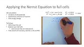 Further Physical Chemistry: Electrochemistry session 6 FULL