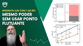 INTELIGÊNCIA ARTIFICIAL vai MULTIPLICAR CAPACIDADE com MODELO BITNET 1,58 BIT, mas o que é 1,58 BIT？