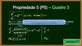 Matemática Zero 2.0 - Aula 14 - Potenciação ou Exponenciação - (parte 1 de 2)