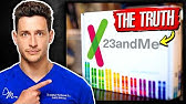 Please Stop Buying Home Genetic Tests | 23andMe Controversy