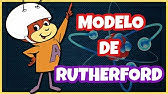 Modelo Atômico de Rutherford - Lâmina de Ouro - Núcleo do Átomo - O Experimento de Rutherford