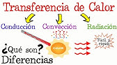 🔥Conducción, Convección y Radiación🔥 [Fácil y Rápido] | FÍSICA |