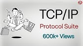 TCP IP Model Explained | TCP IP Model Animation | TCP IP Protocol Suite | TCP IP Layers | TechTerms