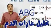 ازاى تقرا غازات الدم HOT TO INTERPRET ABG
