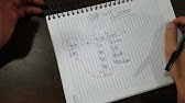 Ferramentas de Análise de Dados/Informações - OLAP