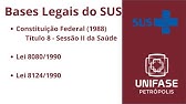 Bases Legais do SUS-at