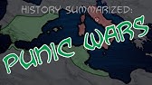 History Summarized: The Punic Wars