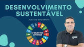 Aula de DESENVOLVIMENTO SUSTENTÁVEL!!!!  Geografia - MEIO AMBIENTE e SUSTENTABILIDADE