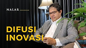 NALAR Ep. 12. DIFUSI INOVASI