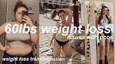 *UPDATED* HOW I LOST 60+ POUNDS IN 3 MONTHS & KEPT IT OFF WITH PCOS *my weight loss from 200lbs*