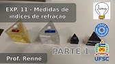 Ótica | Exp 11 | Medidas de índices de refração (Parte 1)