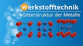 Gitterstruktur der Metalle | Aufbau | kubisch-raumzentriert, -flächenzentriert, hexagonal dichtest