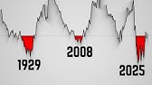 In 5 Months This Will All Be Over.