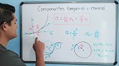 #13 Componentes tangencial y normal de la aceleración (teoria) | Curso de dinámica