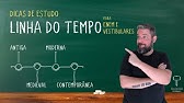 Linha do Tempo para estudar História