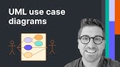 UML use case diagrams
