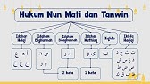 Hukum Nun Mati Dan Tanwin (Idzhar, Idgham, Iqlab, Ikhfa') | Tajwid Mudah