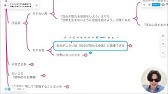 フツメン以下でも可愛い子をゲットする為に必要な２つのこと