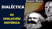 ¿QUÉ ES LA DIALÉCTICA? 🌓SU EVOLUCIÓN HISTÓRICA