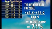 Inflation:  Calculating the rate of inflation