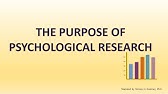 The Purpose of Psychological Research: PSYCHademia, AP Psychology