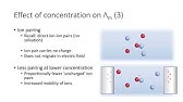 Further Physical Chemistry: Electrochemistry session 3