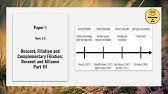 Paper-I, Topic-2.5 Descent, Filiation and Complementary Filiation; Descent and Alliance Part-III