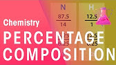 Empirical Formulae From Percentage Composition | Chemical Calculations | Chemistry | FuseSchool