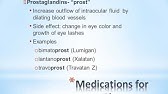 Pharmacology Basics: Ophthalmic Medication