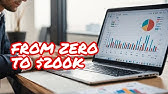 From Zero to $200K: My Google ADX Arbitrage Journey Revealed! | Adx Arbitrage