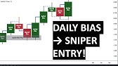 From Daily Bias to Sniper Entry: The Smart Money Trading Secret!