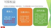 2025 IIQE Paper 3 課程 保險中介人資格考試卷(三) [普通話][豪華版]