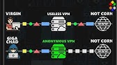 AKSHUALLY! You Should ALWAYS Use A VPN!