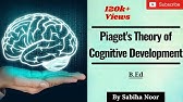 Piaget's Cognitive Development Theory | Childhood and Growing up | Sabiha Noor