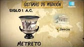 Historia de la medida